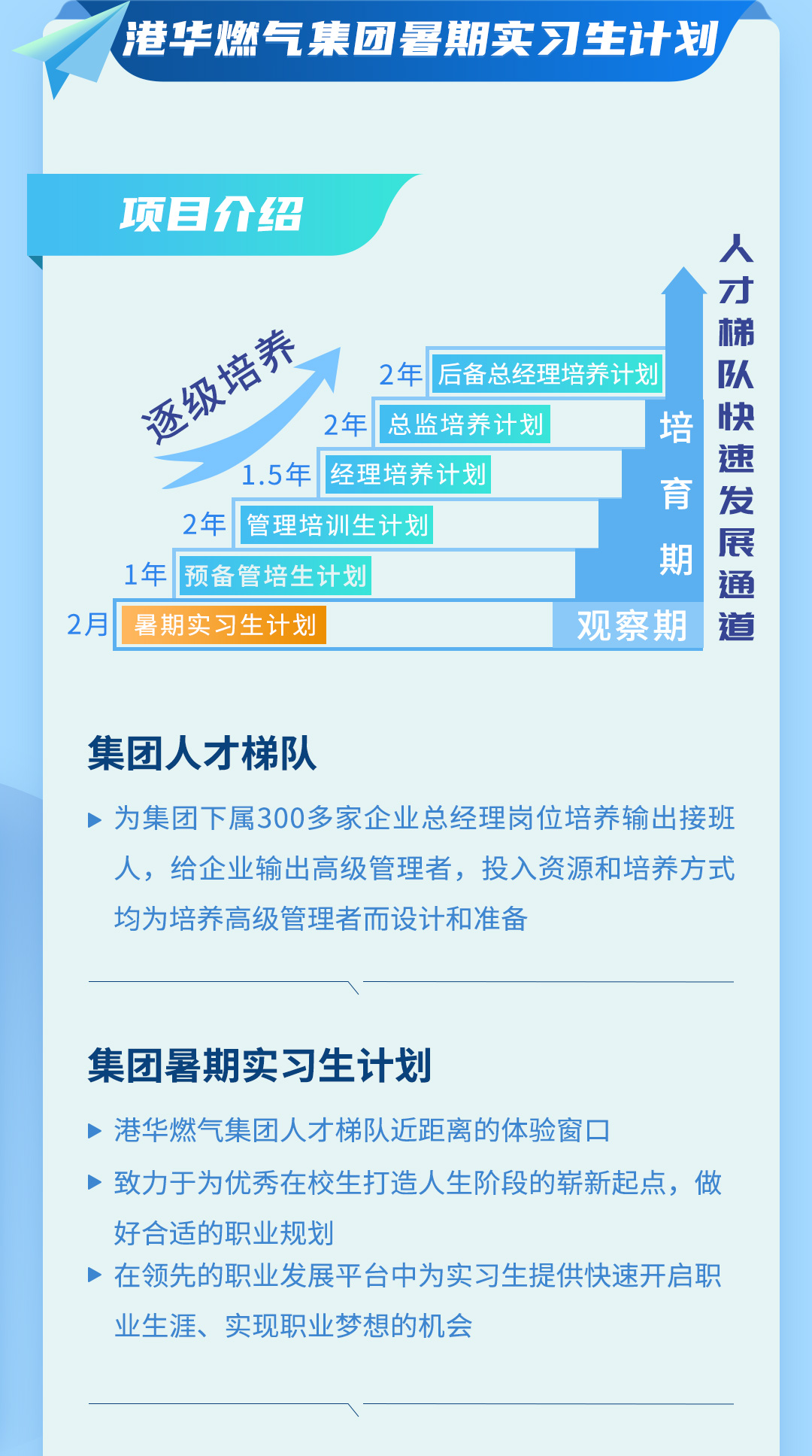 港华招聘推送_20230321_03.jpg
