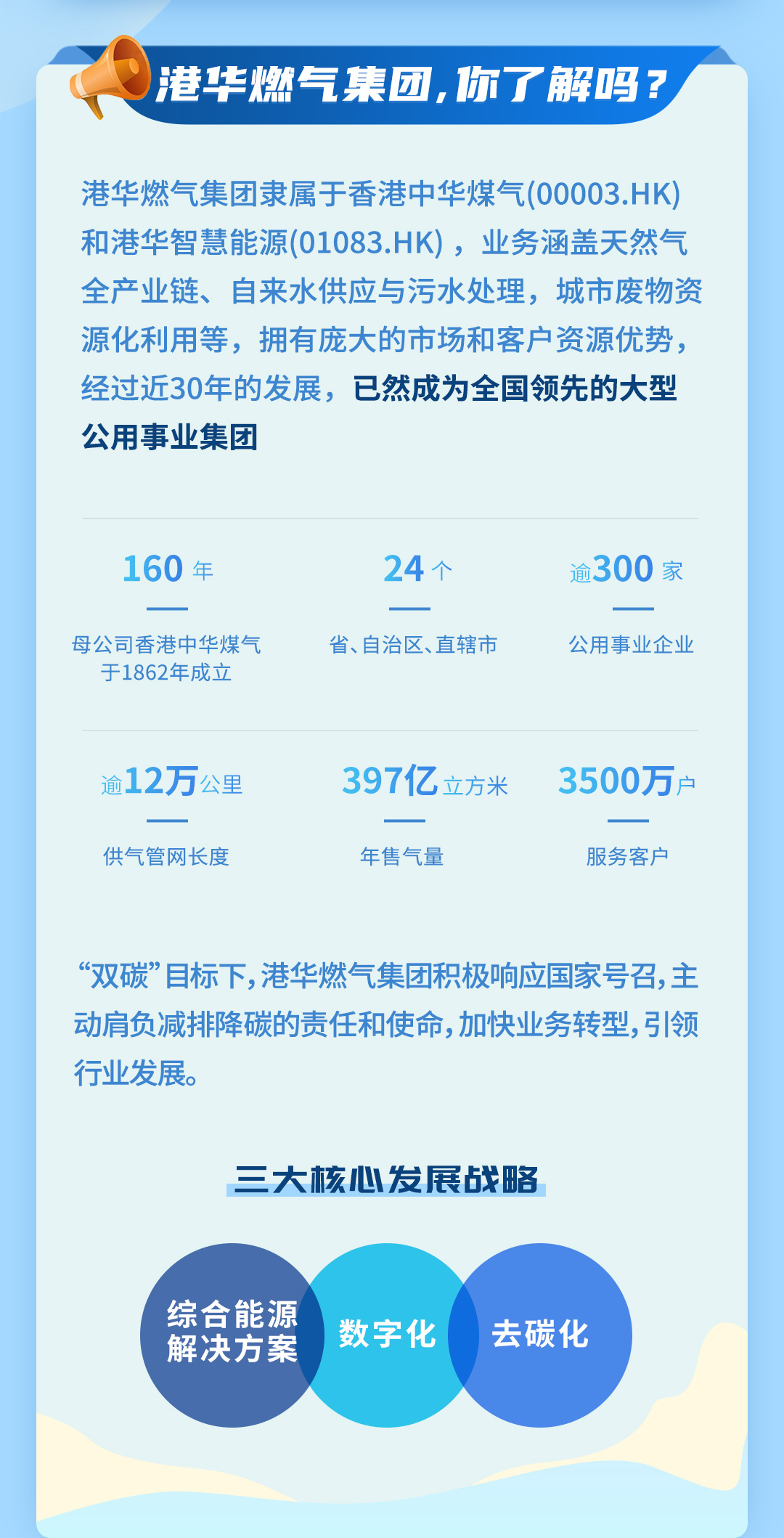 港华招聘推送_20230321_07.jpg