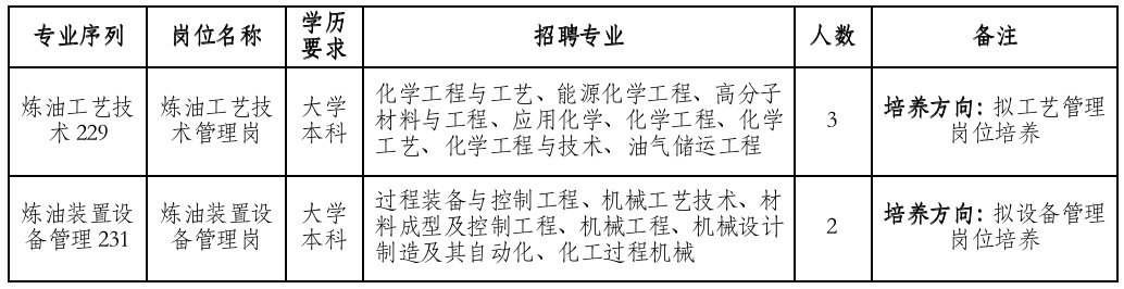岗位.png