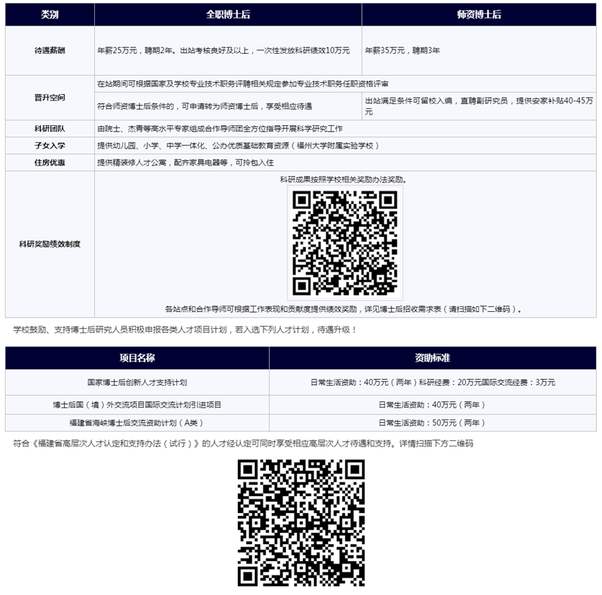 薪资待遇.png