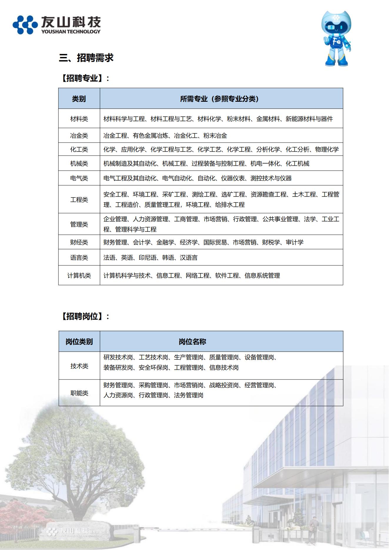 友山科技2024校园招聘简章_02.jpg