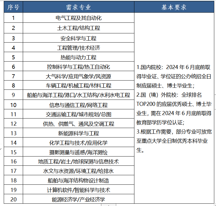 微信截图_20230906111214.png