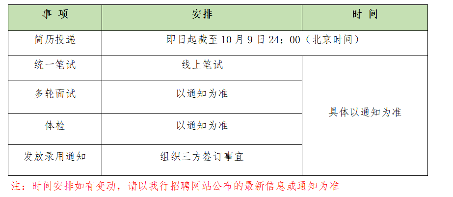 微信截图_20230911125939.png