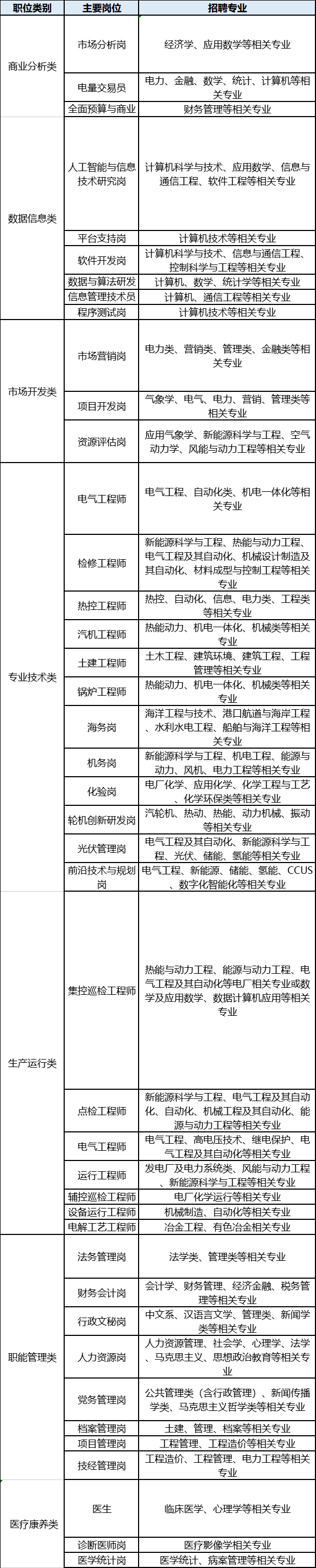 表格.png