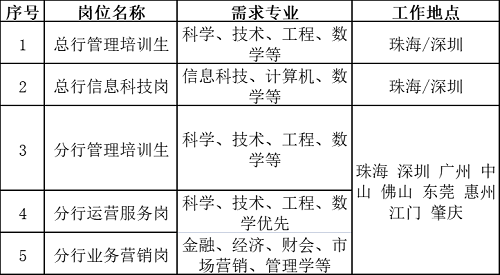 表格.png