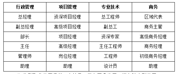 广东研究院2.png