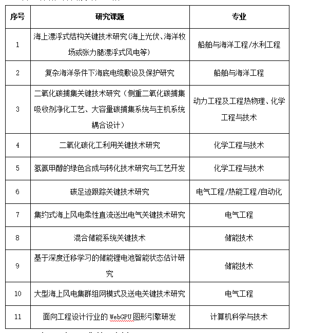 广东研究院3.png