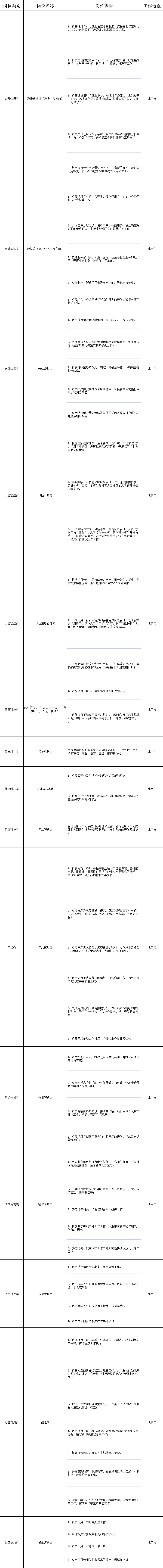 表格.png