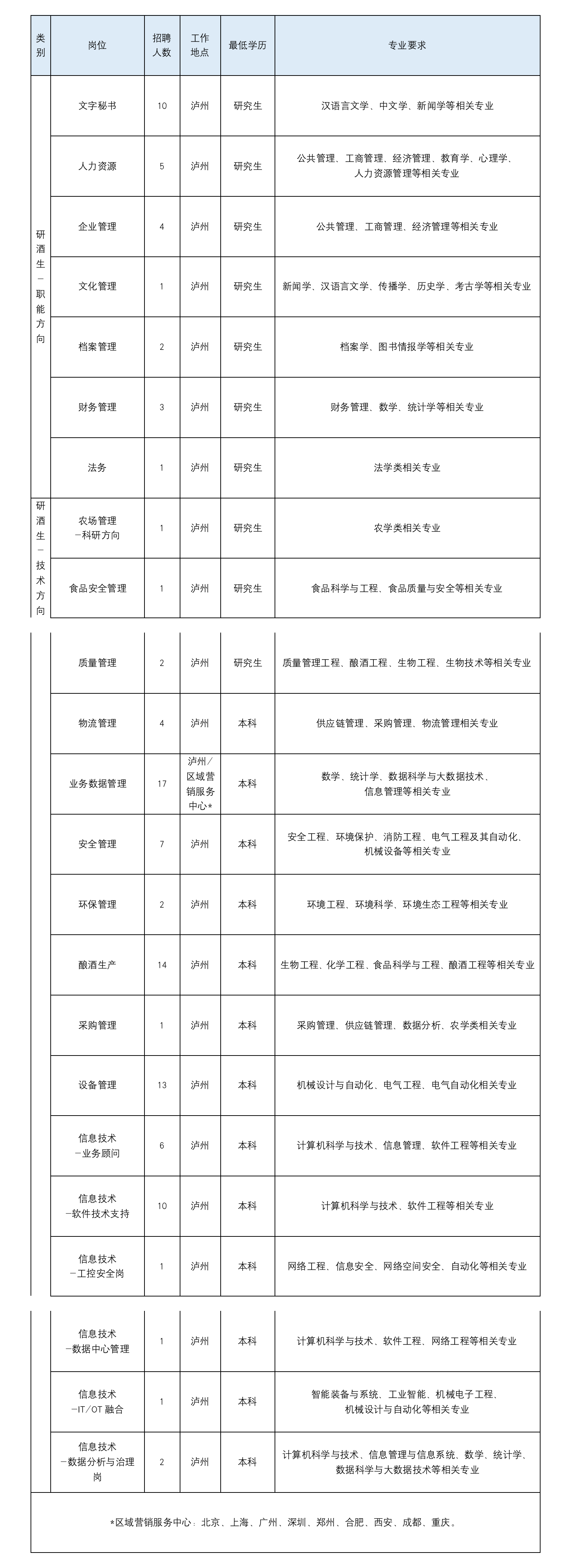 微信图片_20230925164607.png