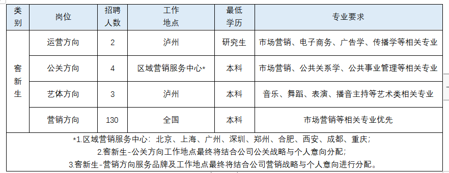 截图20230925163351.png