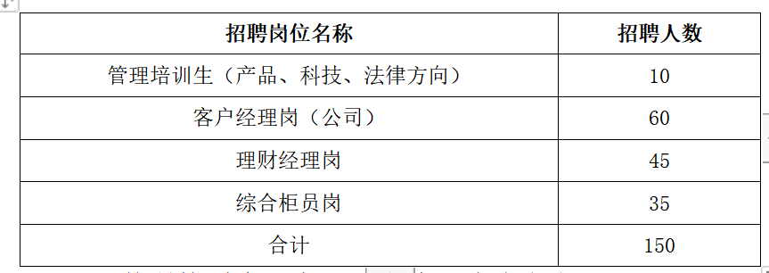 微信截图_20230928133805.png