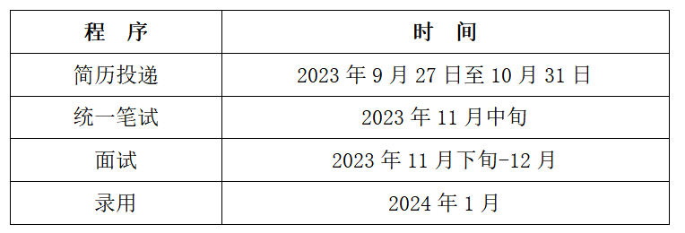 微信截图_20230928133830.png