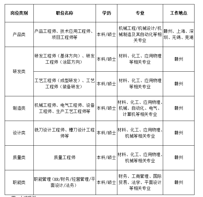 赣州澳克泰表.png