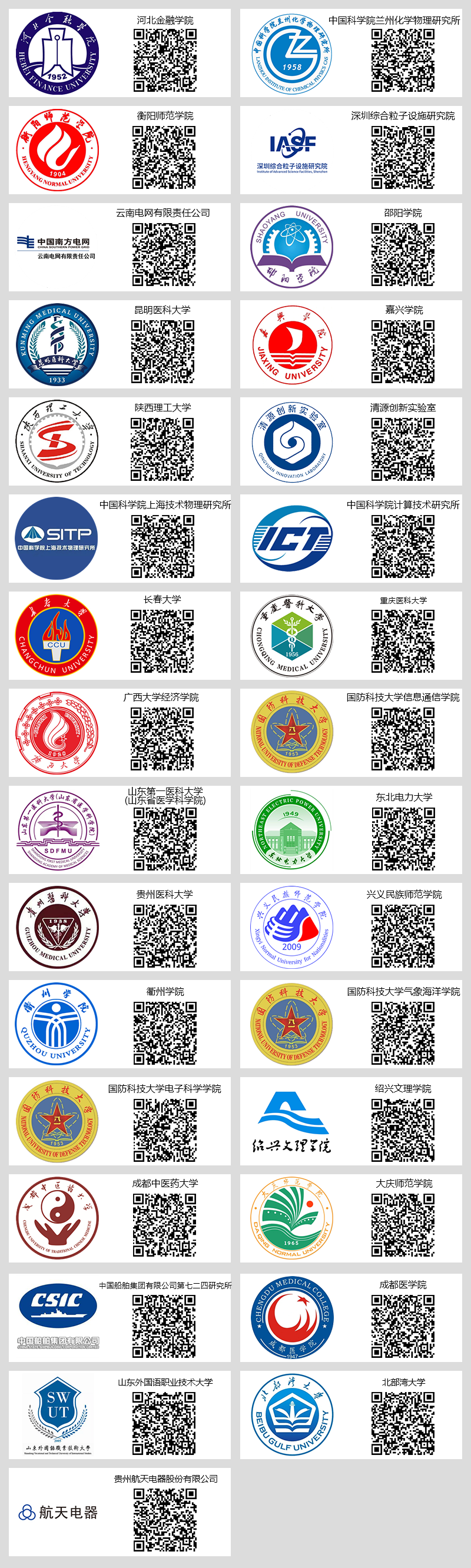 博士网招聘会参会单位原始文档.png