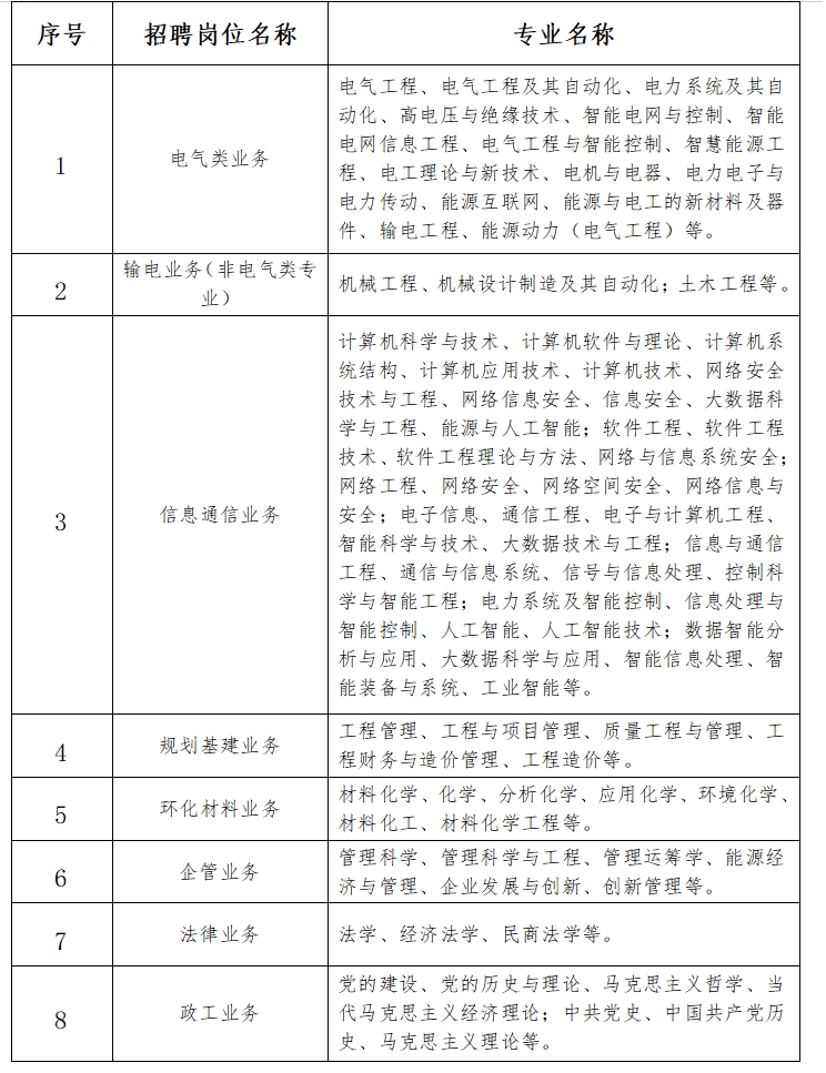 南方电网超高压1.png