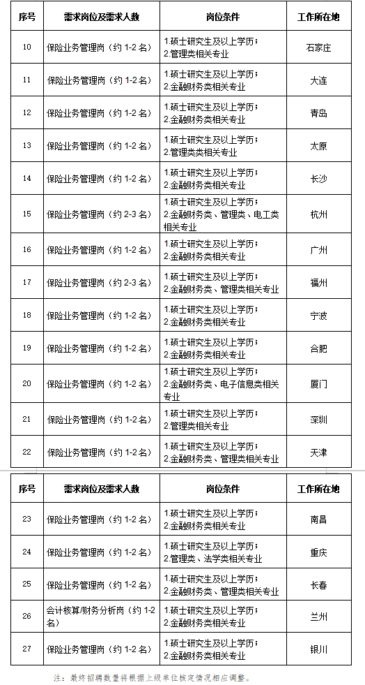 英大财险1.png