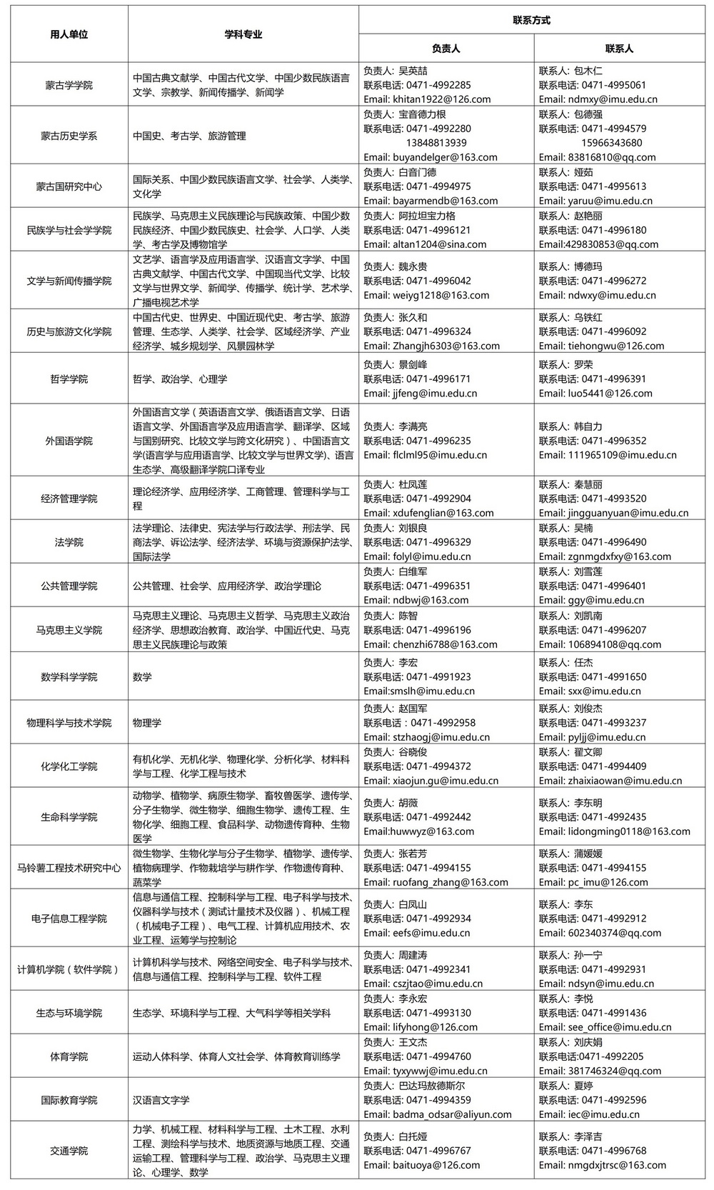教学科研岗位.jpg