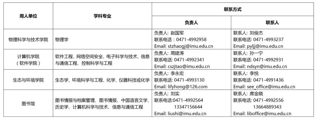 教辅岗位.jpg