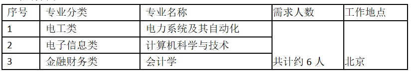 国网电动车1.png