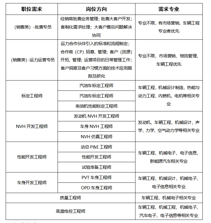 江铃汽车1.png