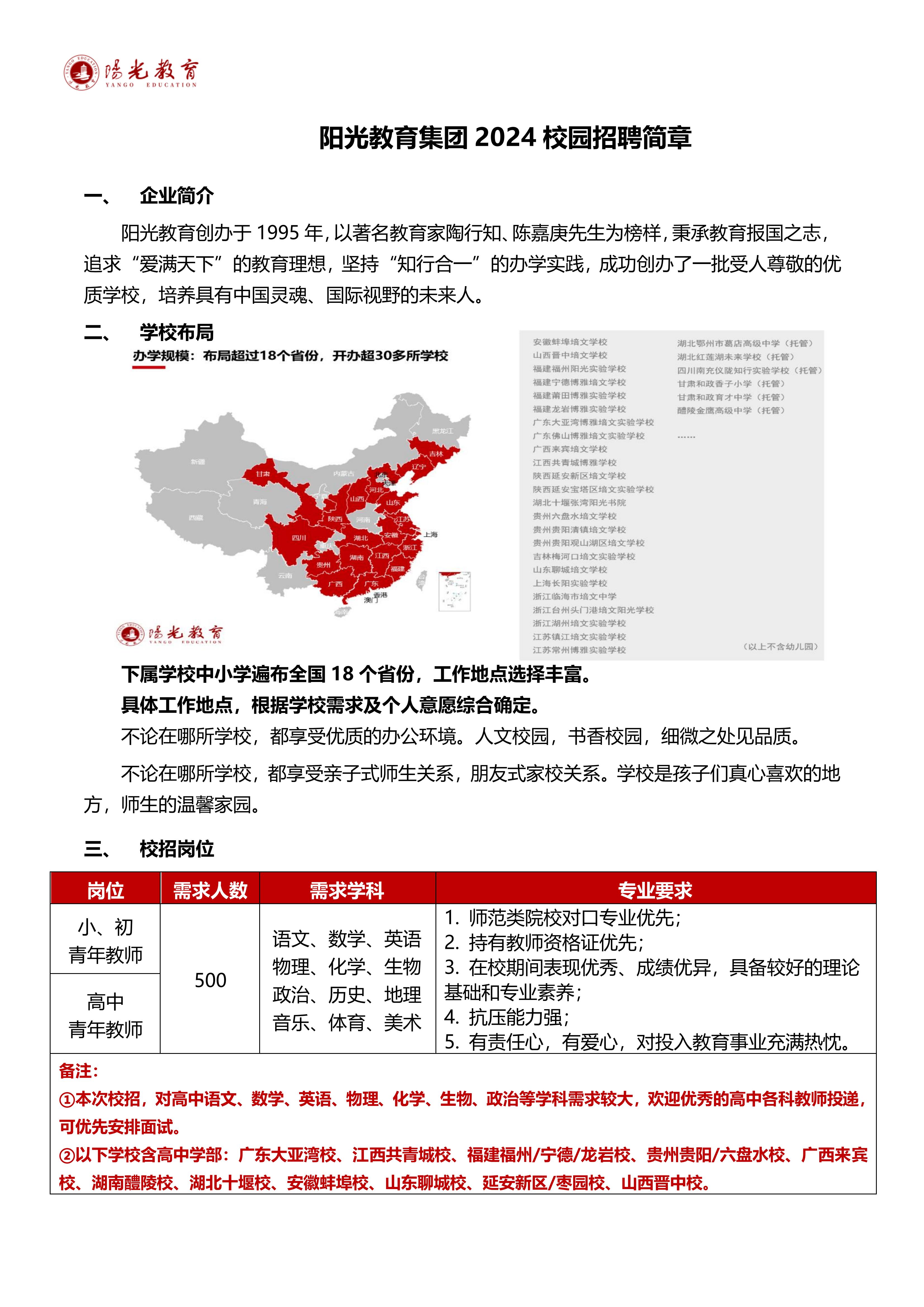 阳光教育2024校招-招聘简章 - 简版(2)_00.jpg
