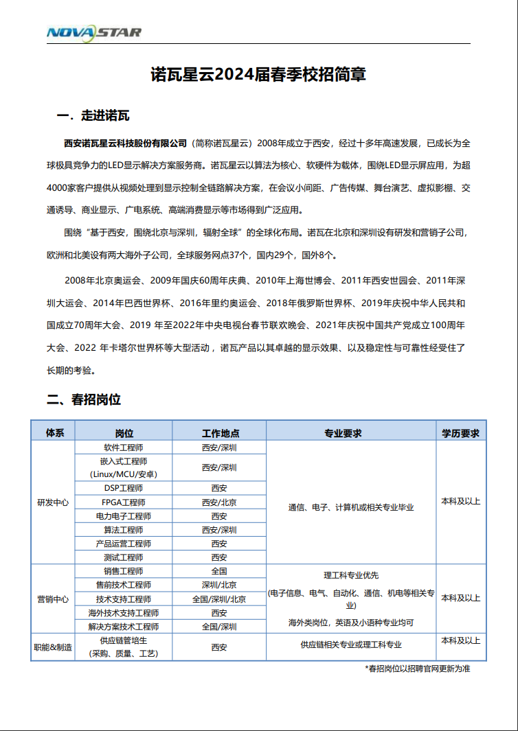 招聘1.png
