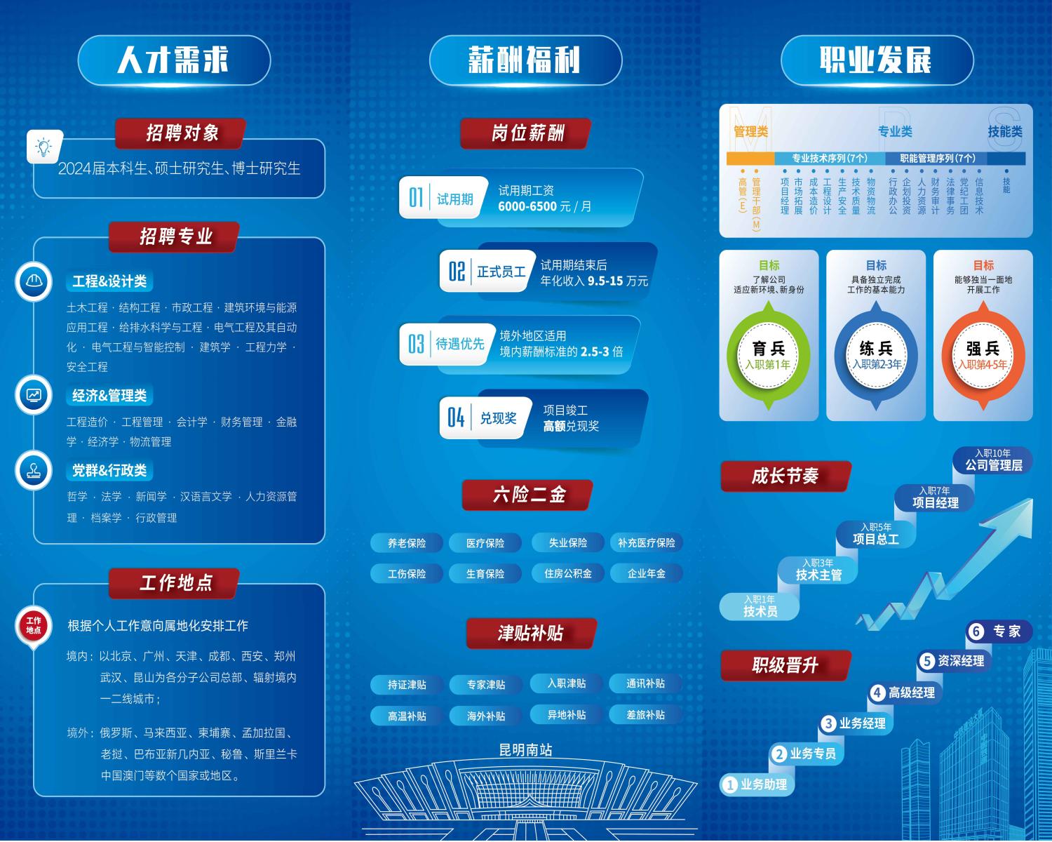 2024中铁建设三折页制作文件第二页(1)(1).jpg