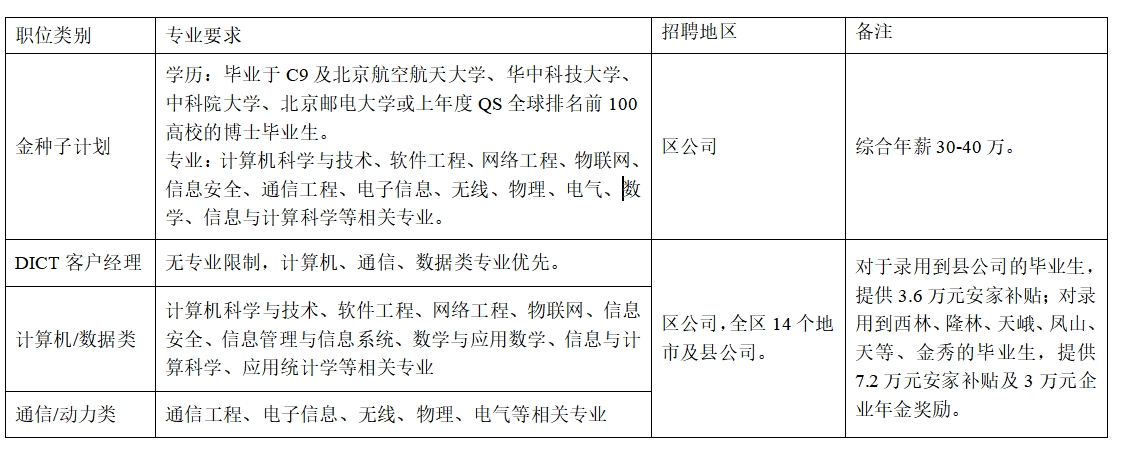 广西移动1.png