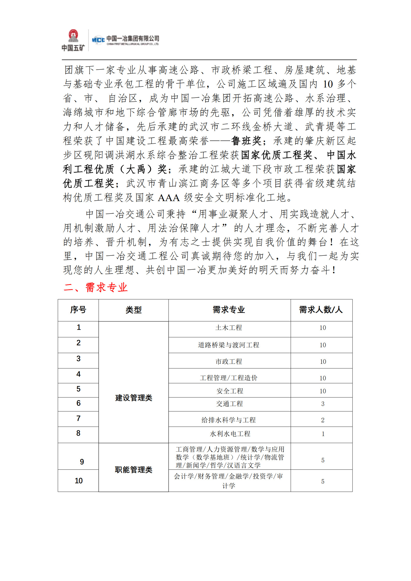 春招·985·中国一冶集团有限公司交通工程公司2024年春季校园招聘简章_2.jpg