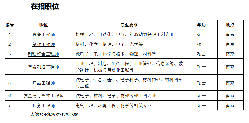 微信截图_20240304135005.png