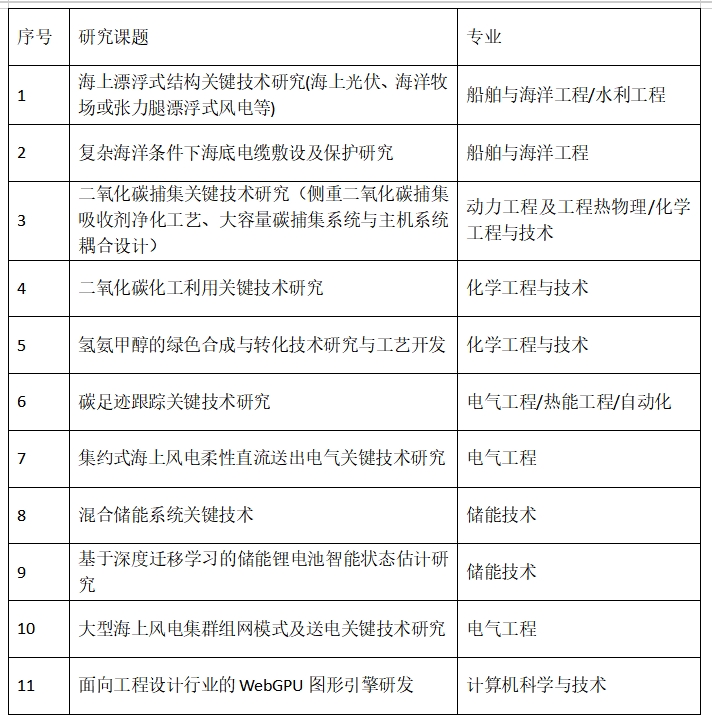 广东2.png