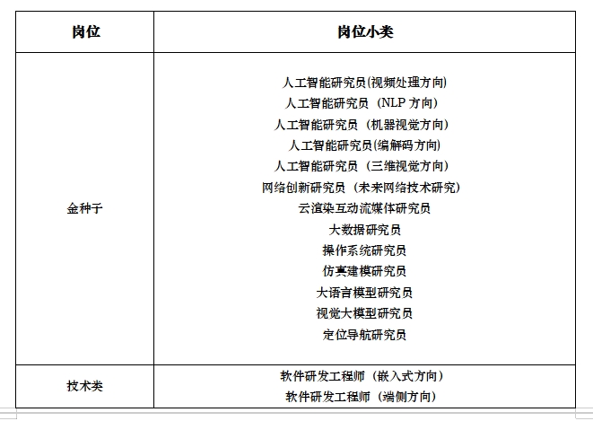 杭研1.png