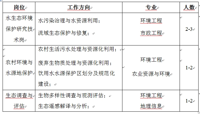 微信截图_20240316212308.png