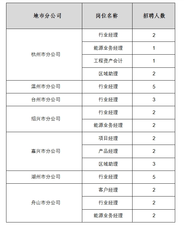 浙江铁塔1.png