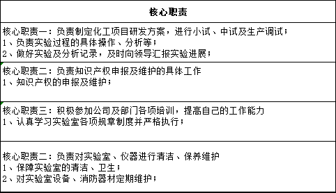 企业微信截图_17115004881632.png