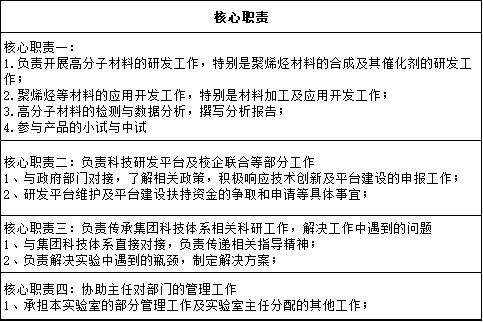 企业微信截图_17115005807474.png