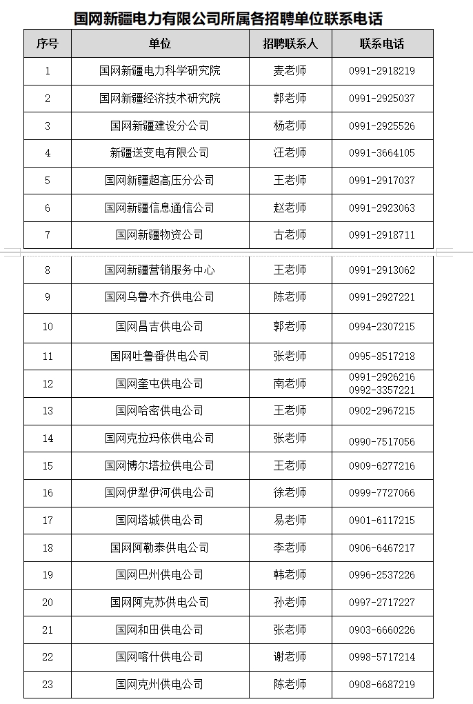新疆国网1.png
