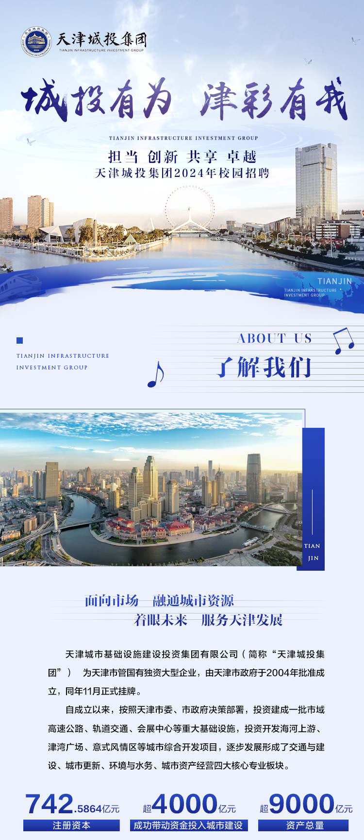 0323-天津城投2023_01.jpg