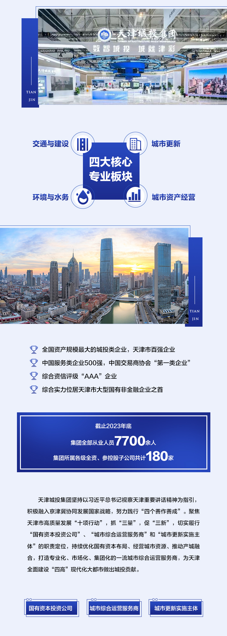 0323-天津城投2023_02.jpg