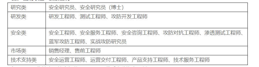 微信截图_20240918104905.png