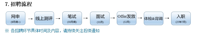 三星5.png