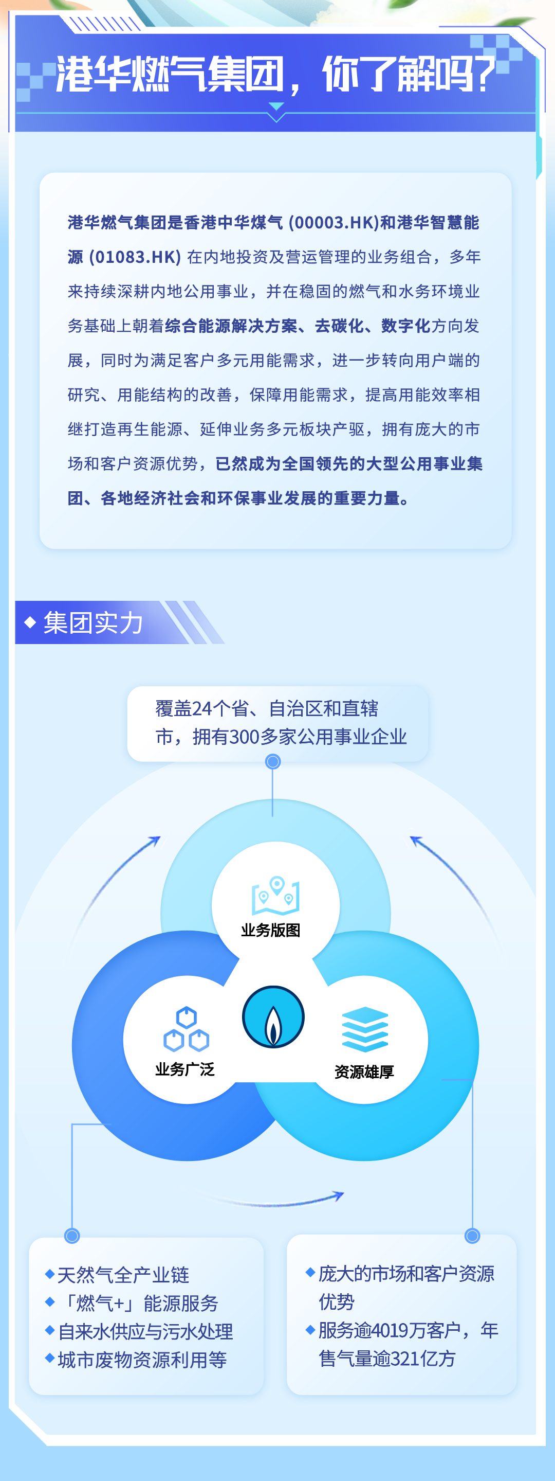 招聘推文-02.png