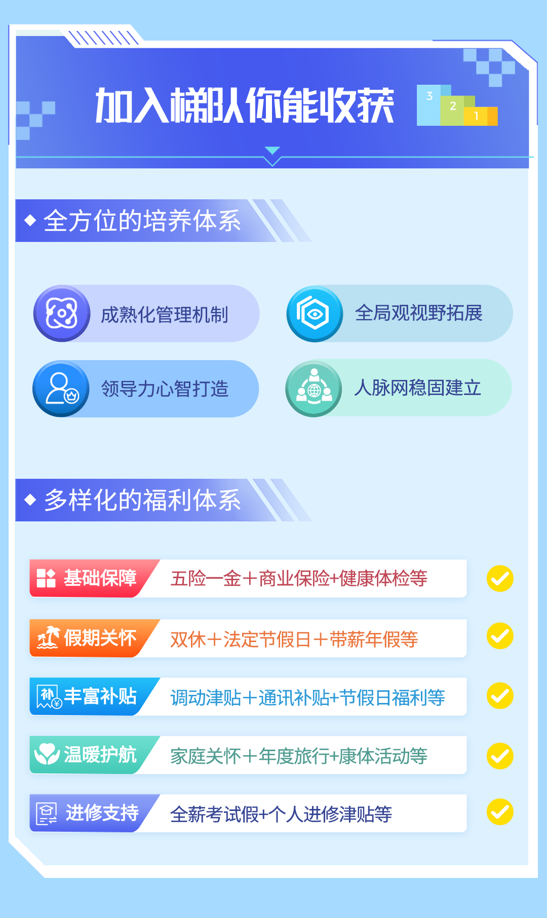 招聘推文-05.png