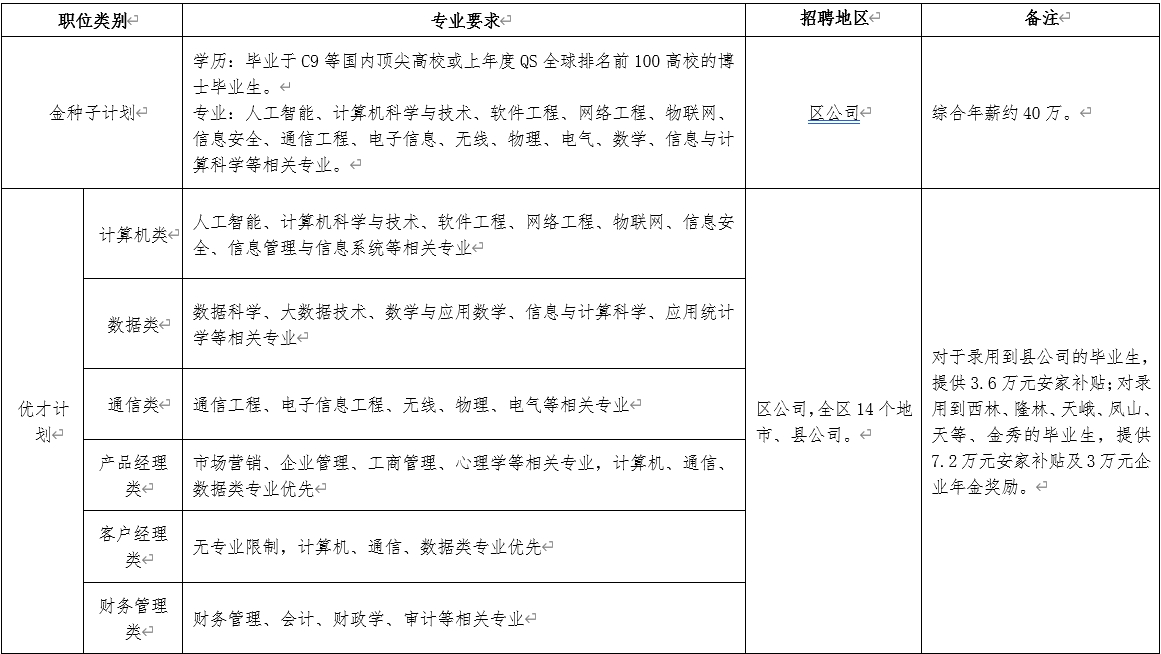表1.png