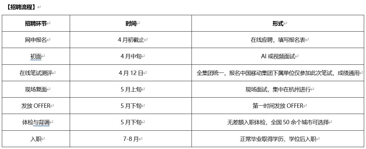 表1.png
