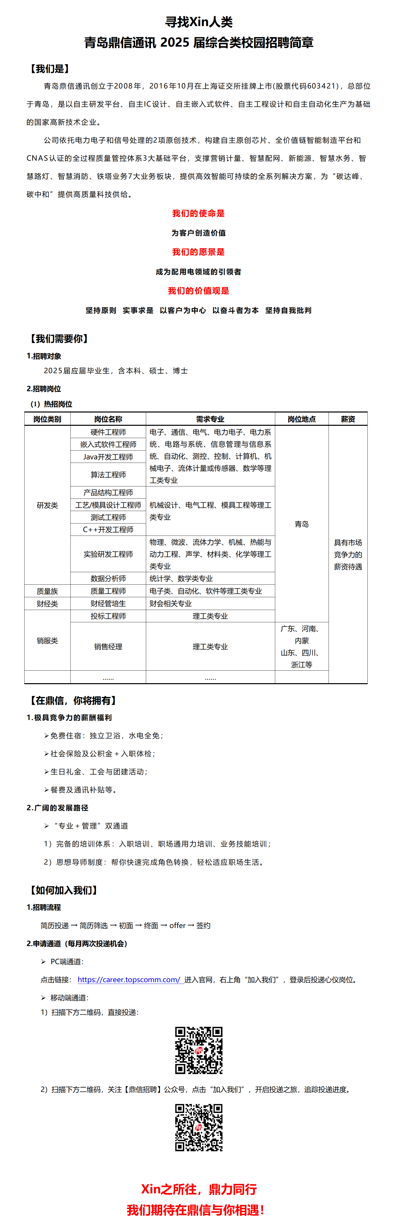 青岛鼎信通讯25届校园招聘简章-综合向-20250303_01.png