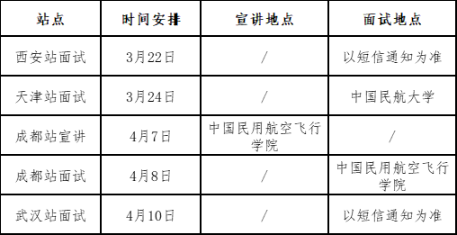 站点图.png