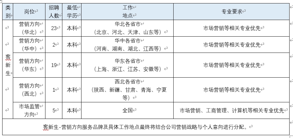 表1.png