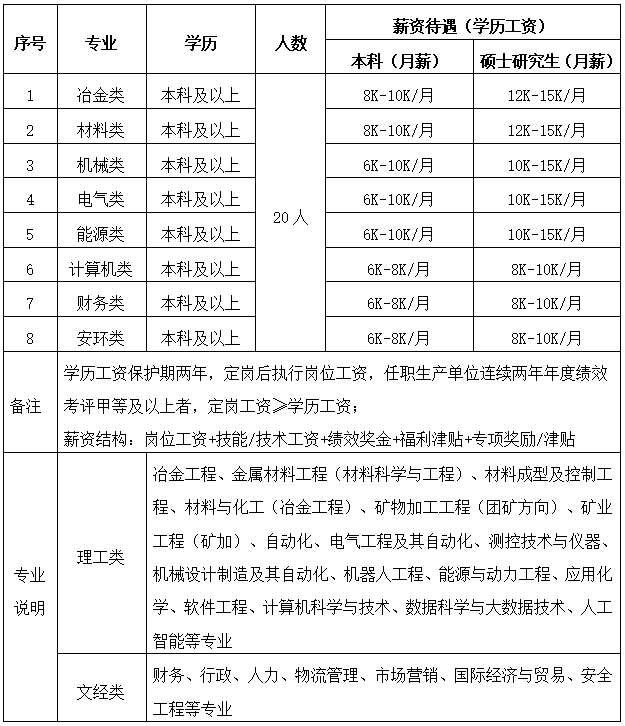 综合.冶金等.png