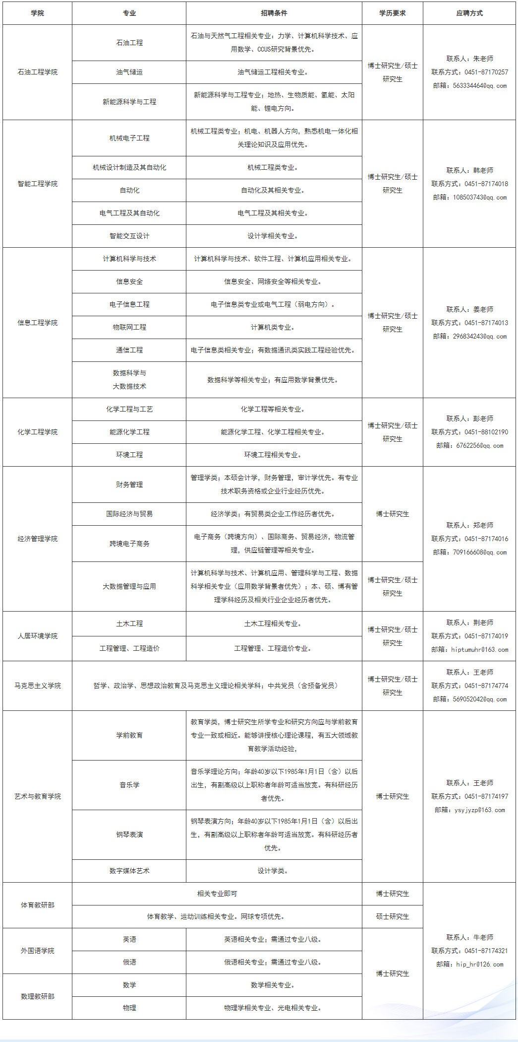 29862eabccfa6a6483c671055a2a126.png